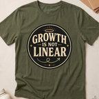 Growth Is Not Linear